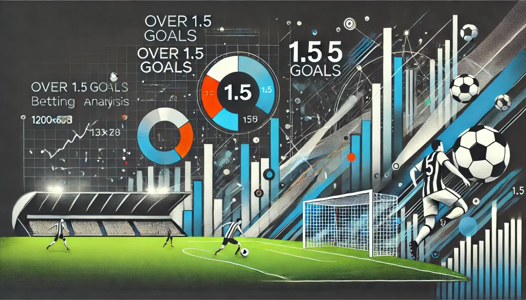 Over 1.5 Goals betting trading analysis guide